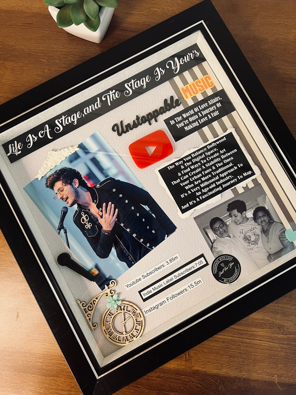 Icons In Frame